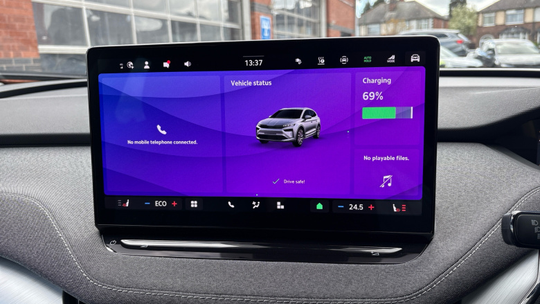 Skoda Enyaq 150kW 60 SE L 63kWh 5dr Auto Electric Estate